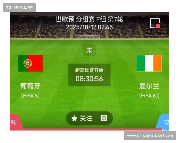 世预赛附加赛格局:意大利、葡萄牙陷死亡组,突围堪忧