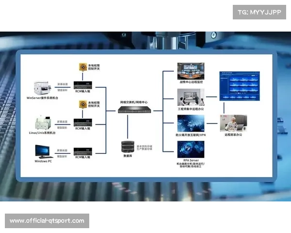 无损压缩协议在传输侧实现突破 确保了远程导播信号的极致同步