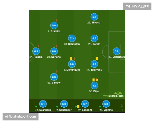 数据分析:国际米兰29轮仅失15球,刷新意甲同期防守纪录